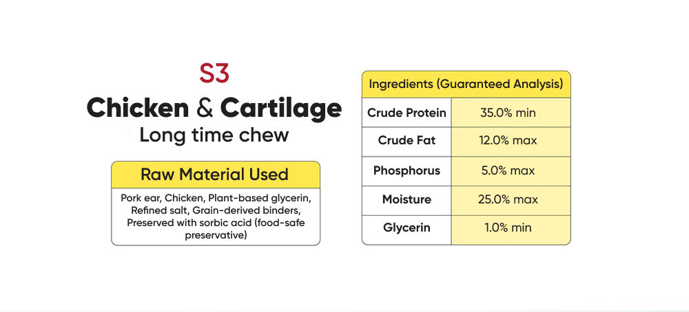 Ingredients