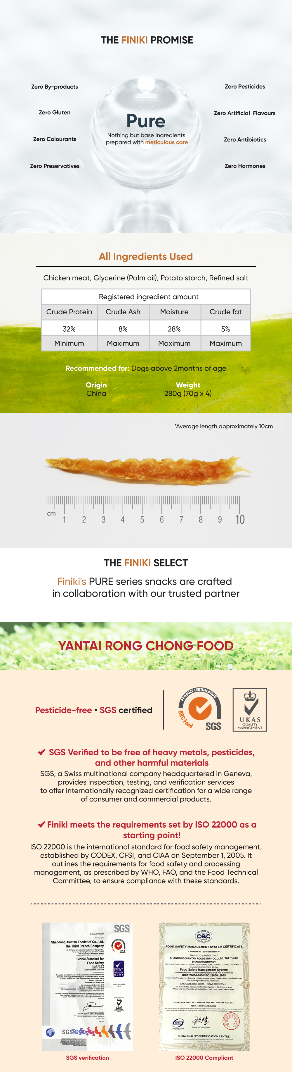 Ingredients