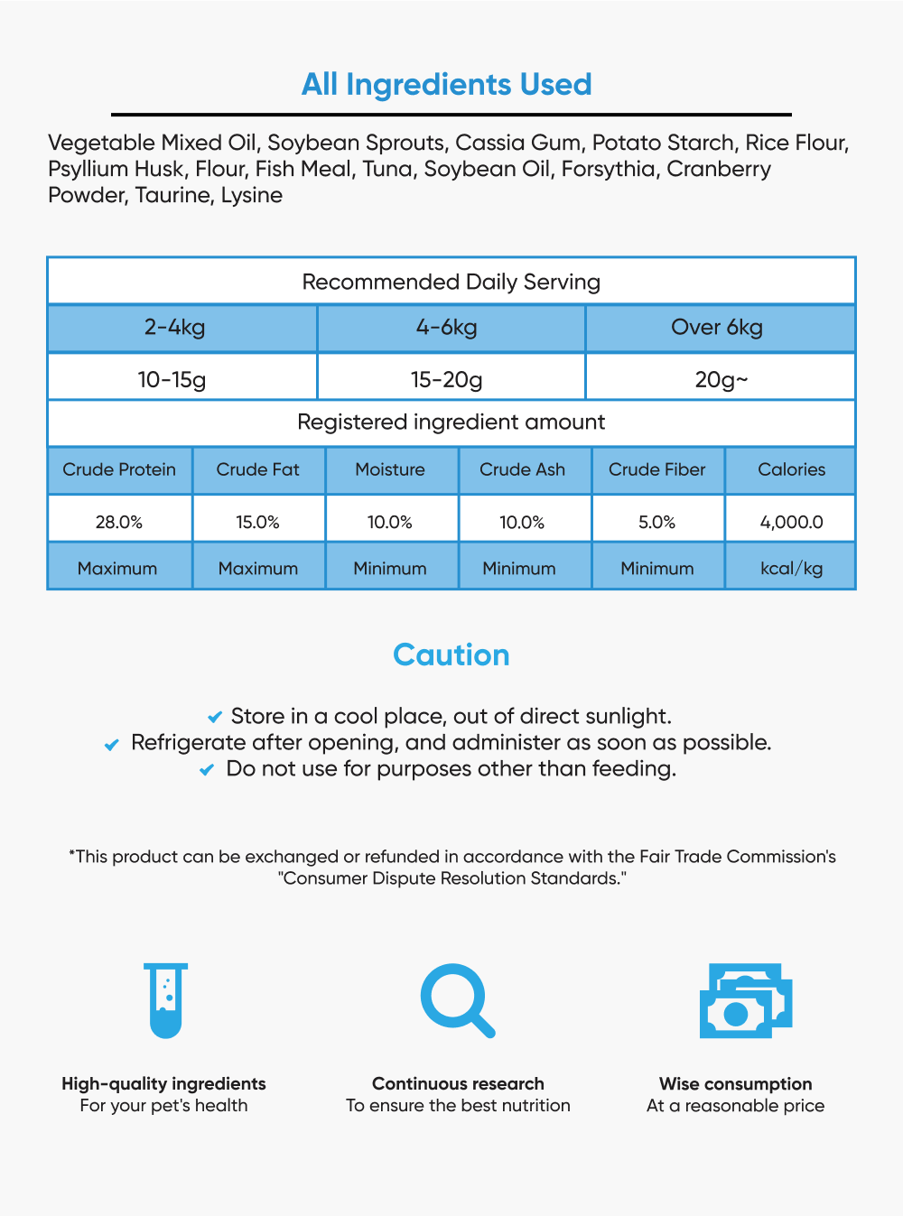 Ingredients
