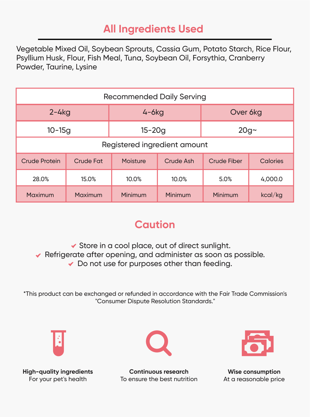 Ingredients