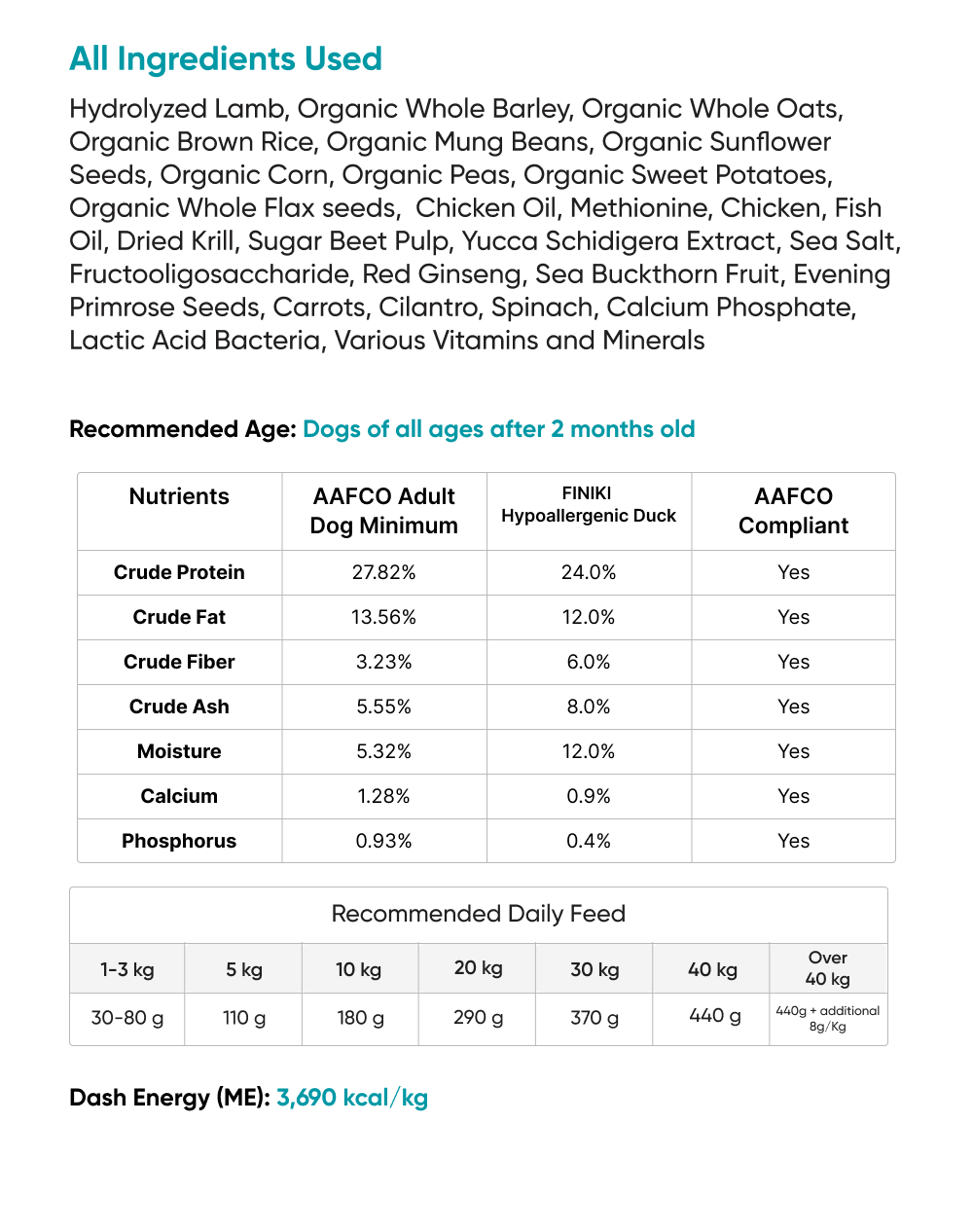 Ingredients