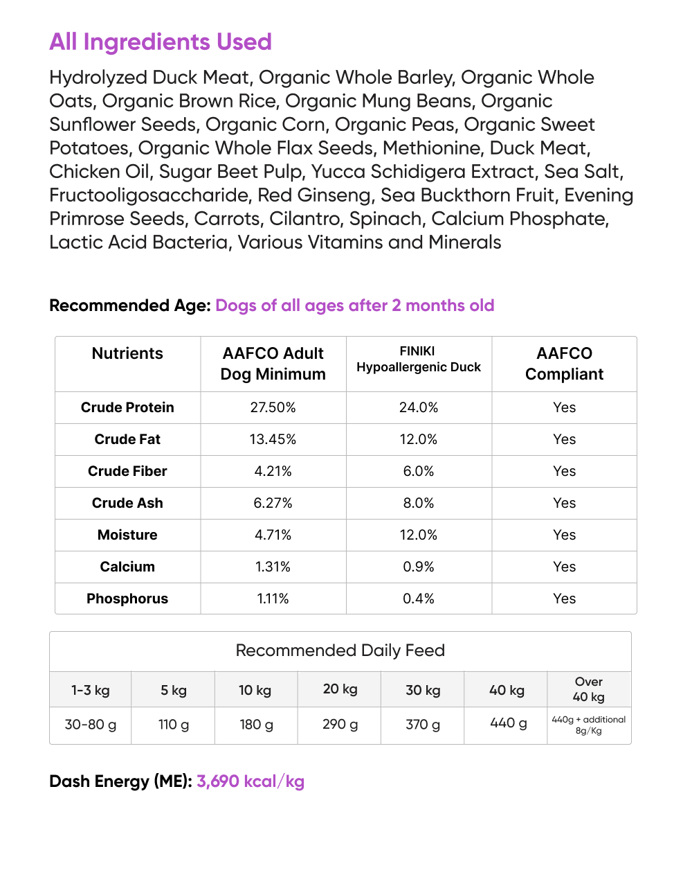 Ingredients