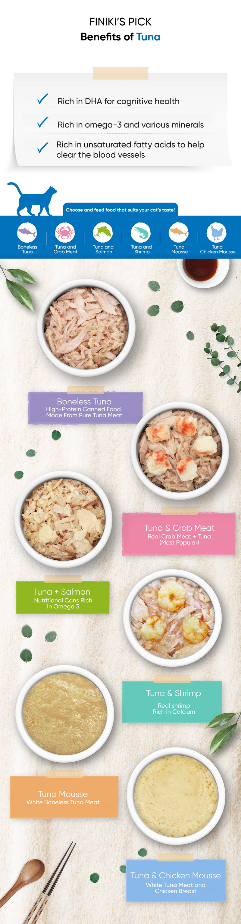 Tuna and Salmon Can 95g