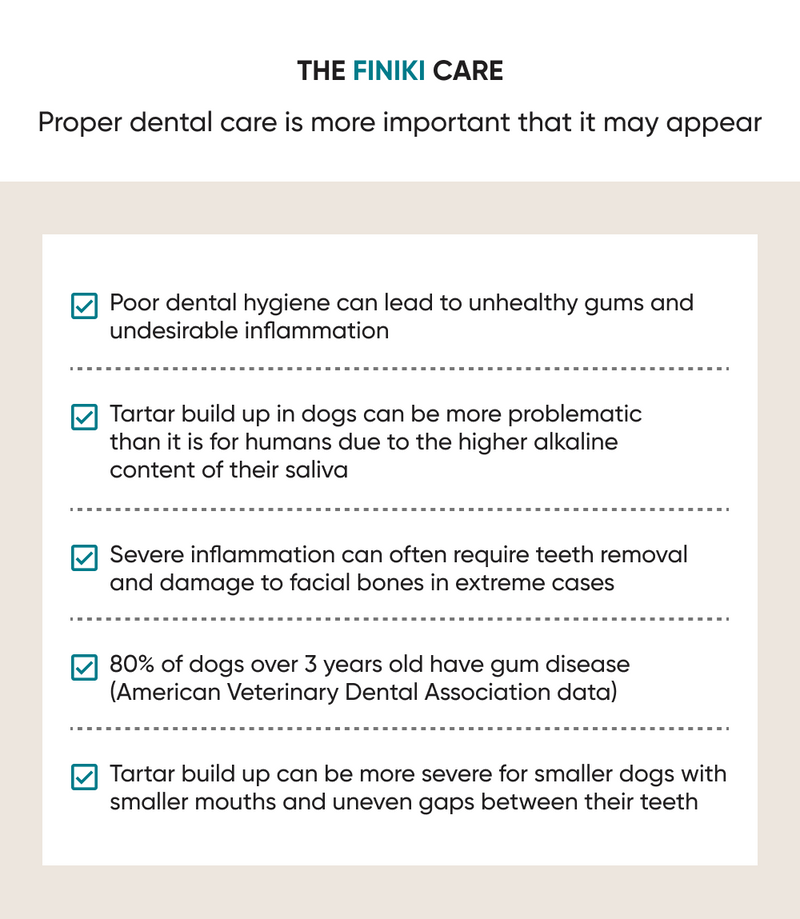 Dental Plus Goat Milk Gum 7p