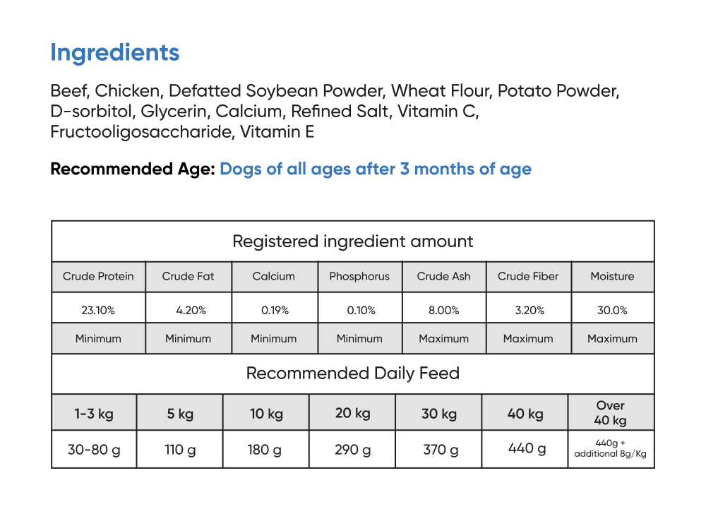 Ingredients