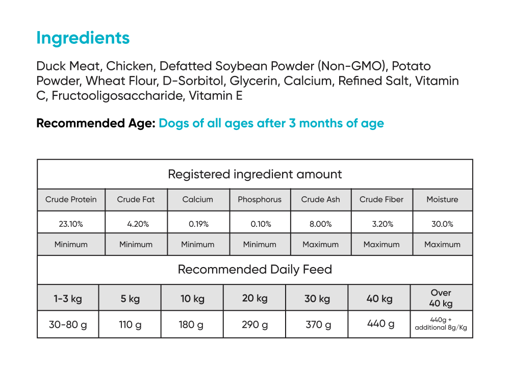 Ingredients