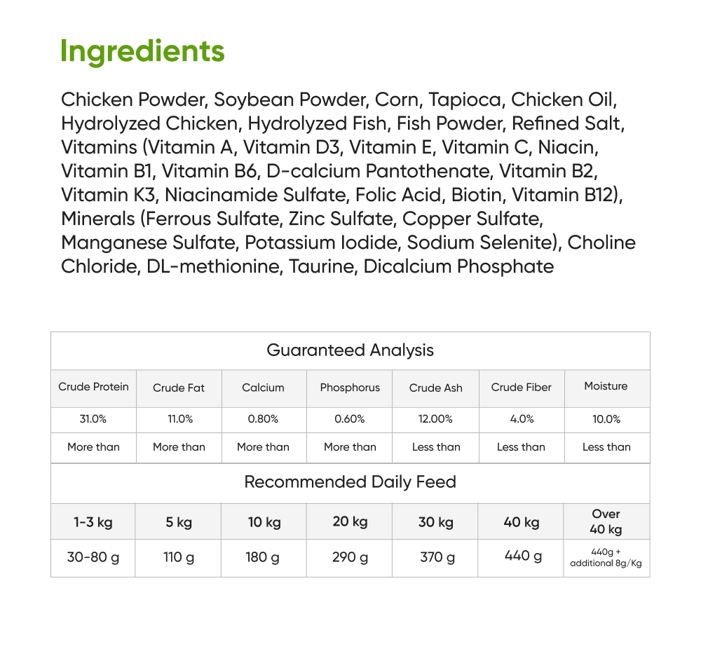Ingredients
