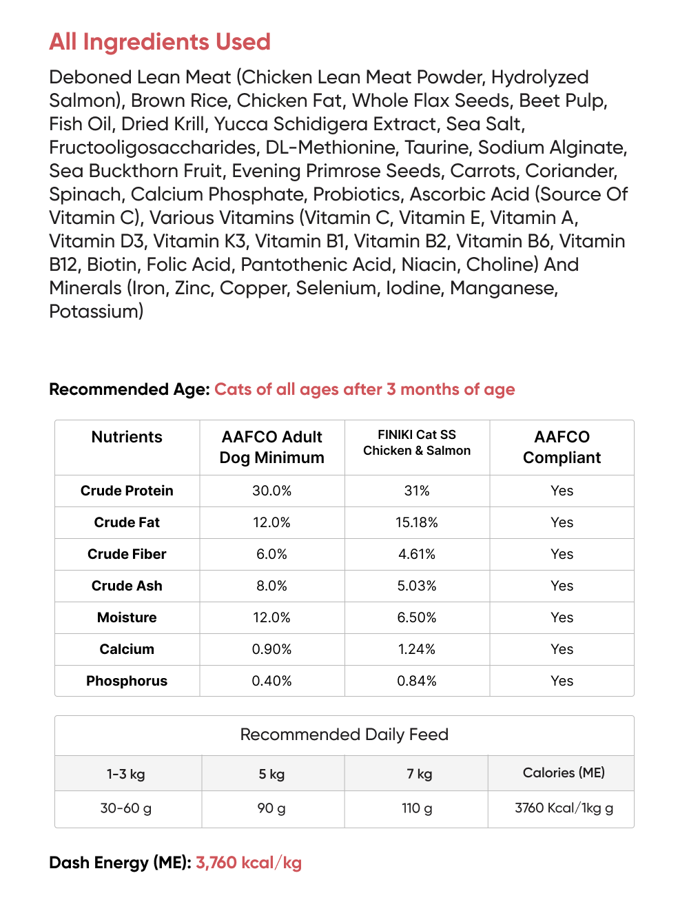 Ingredients
