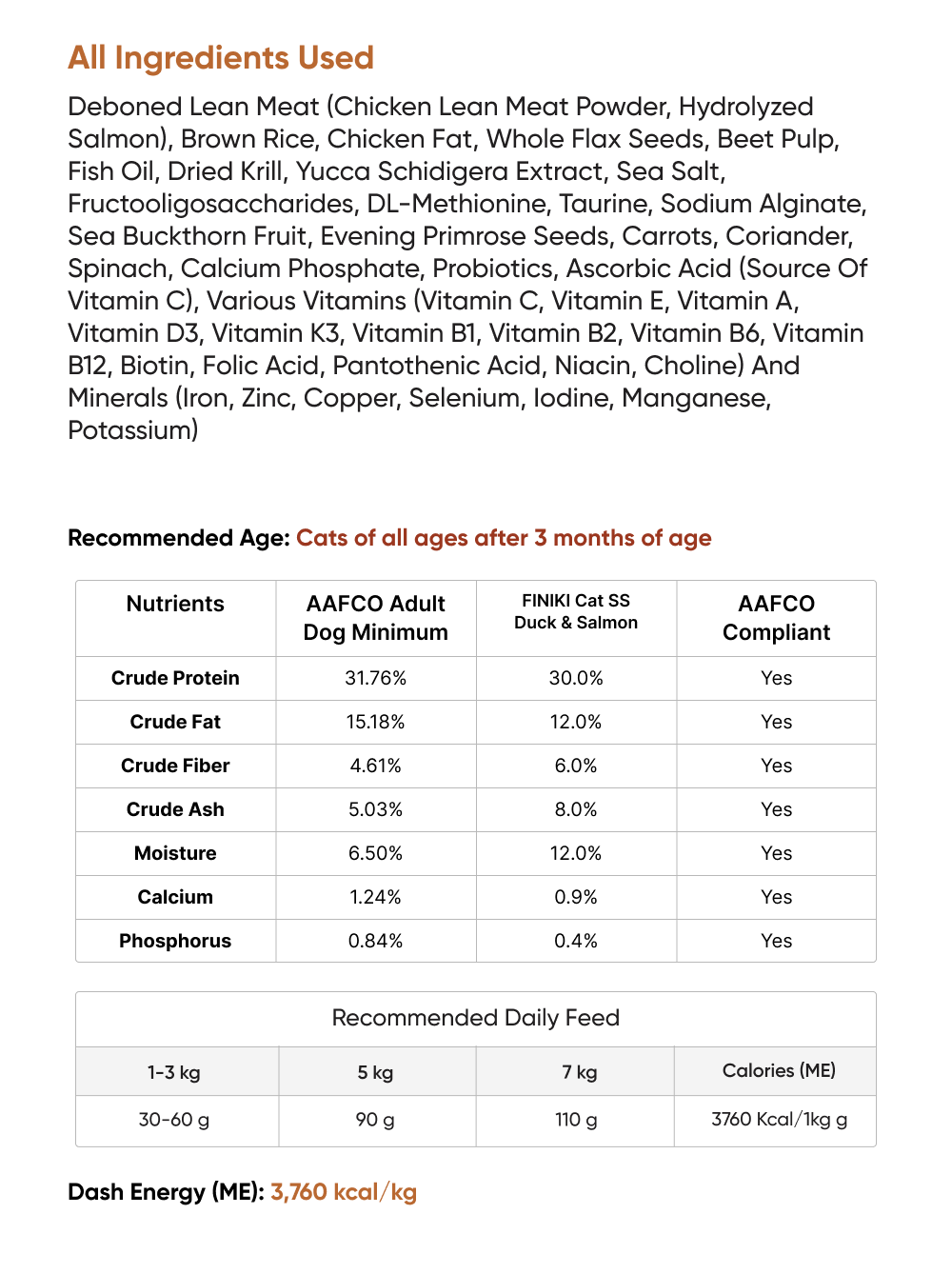 Ingredients